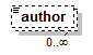 AdultEducation_diagrams/AdultEducation_p234.png
