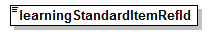 AdultEducation_diagrams/AdultEducation_p246.png