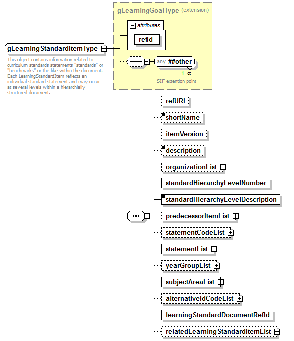 AdultEducation_diagrams/AdultEducation_p248.png