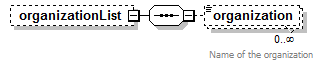 AdultEducation_diagrams/AdultEducation_p253.png