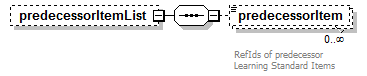 AdultEducation_diagrams/AdultEducation_p257.png