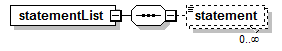 AdultEducation_diagrams/AdultEducation_p261.png