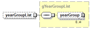 AdultEducation_diagrams/AdultEducation_p263.png