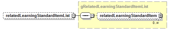AdultEducation_diagrams/AdultEducation_p269.png