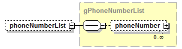 AdultEducation_diagrams/AdultEducation_p278.png