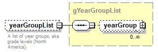 AdultEducation_diagrams/AdultEducation_p280.png