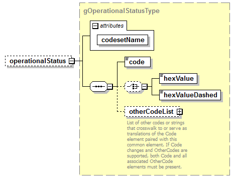 AdultEducation_diagrams/AdultEducation_p281.png