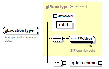 AdultEducation_diagrams/AdultEducation_p283.png