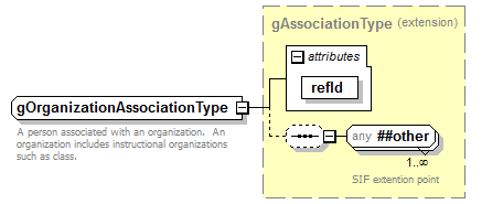AdultEducation_diagrams/AdultEducation_p285.png