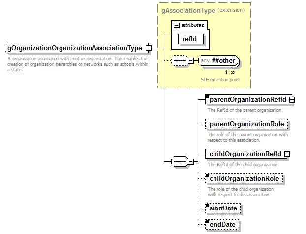 AdultEducation_diagrams/AdultEducation_p286.png