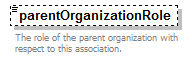 AdultEducation_diagrams/AdultEducation_p288.png