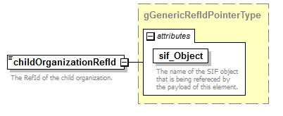 AdultEducation_diagrams/AdultEducation_p289.png