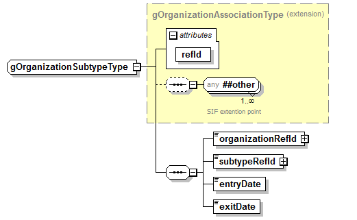 AdultEducation_diagrams/AdultEducation_p293.png