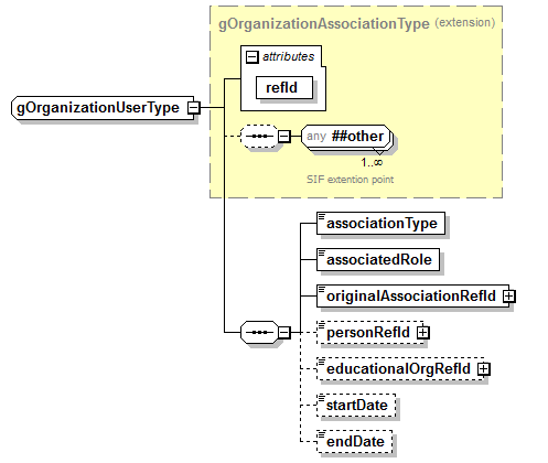 AdultEducation_diagrams/AdultEducation_p299.png
