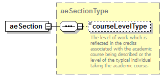 AdultEducation_diagrams/AdultEducation_p3.png