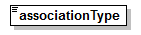 AdultEducation_diagrams/AdultEducation_p300.png