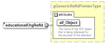AdultEducation_diagrams/AdultEducation_p304.png