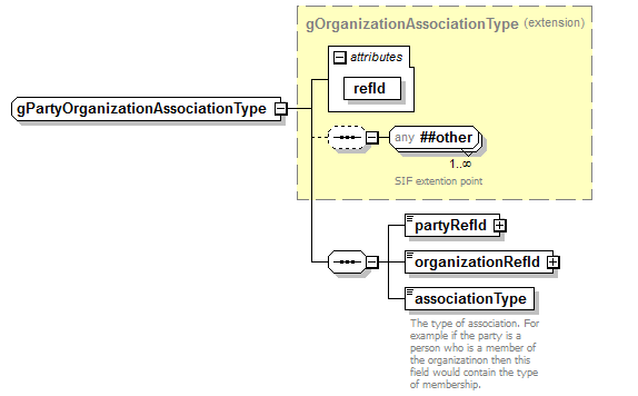 AdultEducation_diagrams/AdultEducation_p313.png