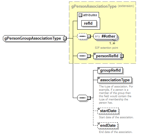 AdultEducation_diagrams/AdultEducation_p320.png