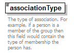 AdultEducation_diagrams/AdultEducation_p322.png