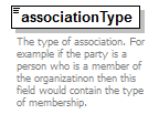 AdultEducation_diagrams/AdultEducation_p327.png