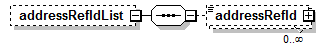 AdultEducation_diagrams/AdultEducation_p333.png