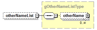 AdultEducation_diagrams/AdultEducation_p339.png