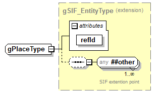AdultEducation_diagrams/AdultEducation_p343.png