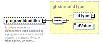 AdultEducation_diagrams/AdultEducation_p346.png