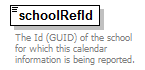 AdultEducation_diagrams/AdultEducation_p350.png