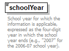 AdultEducation_diagrams/AdultEducation_p351.png