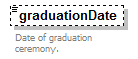 AdultEducation_diagrams/AdultEducation_p357.png