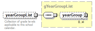 AdultEducation_diagrams/AdultEducation_p360.png