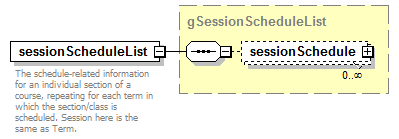 AdultEducation_diagrams/AdultEducation_p384.png