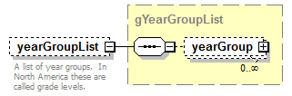 AdultEducation_diagrams/AdultEducation_p400.png