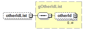AdultEducation_diagrams/AdultEducation_p403.png