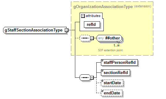 AdultEducation_diagrams/AdultEducation_p405.png