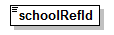 AdultEducation_diagrams/AdultEducation_p412.png