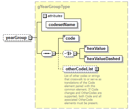 AdultEducation_diagrams/AdultEducation_p417.png