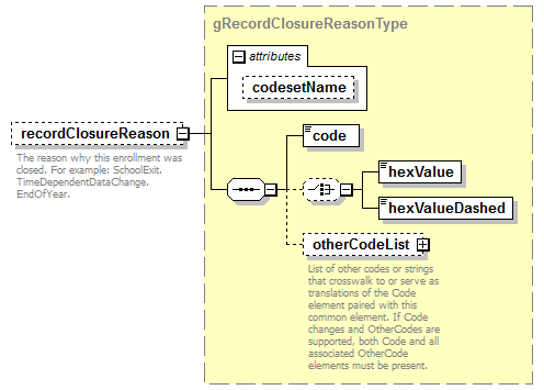 AdultEducation_diagrams/AdultEducation_p425.png