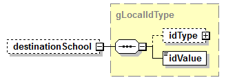 AdultEducation_diagrams/AdultEducation_p426.png