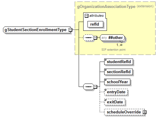 AdultEducation_diagrams/AdultEducation_p432.png