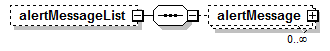 AdultEducation_diagrams/AdultEducation_p440.png