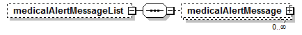 AdultEducation_diagrams/AdultEducation_p442.png