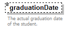 AdultEducation_diagrams/AdultEducation_p446.png