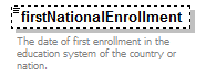 AdultEducation_diagrams/AdultEducation_p449.png