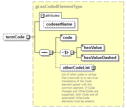 AdultEducation_diagrams/AdultEducation_p455.png