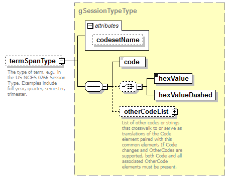 AdultEducation_diagrams/AdultEducation_p457.png