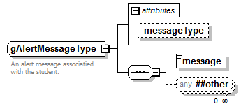 AdultEducation_diagrams/AdultEducation_p461.png