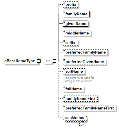 AdultEducation_diagrams/AdultEducation_p463.png